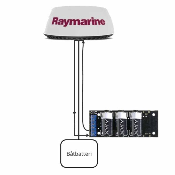 Larm för båtutrustning - Plotter - Radar - GPS - Navigation - Belysning och antenner